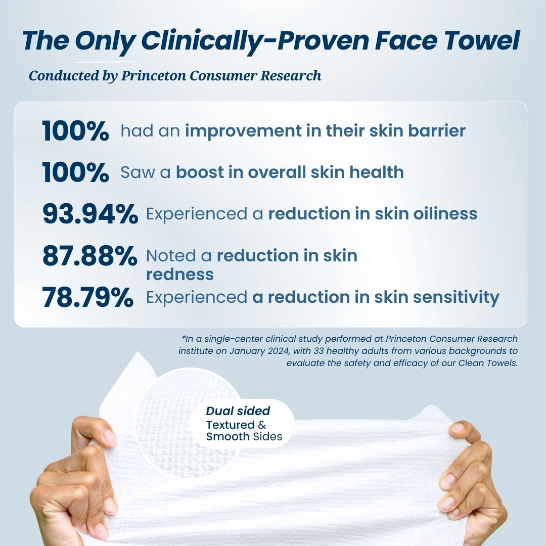 Clean Skin Towels